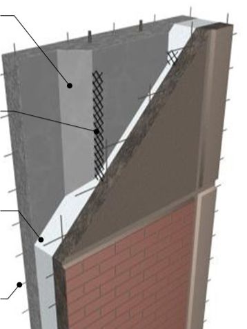 SANDWICH WALL PANELS - Structural geeK